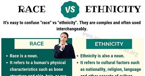 Race vs. ethnicity. Things To Know About Race vs. ethnicity. 
